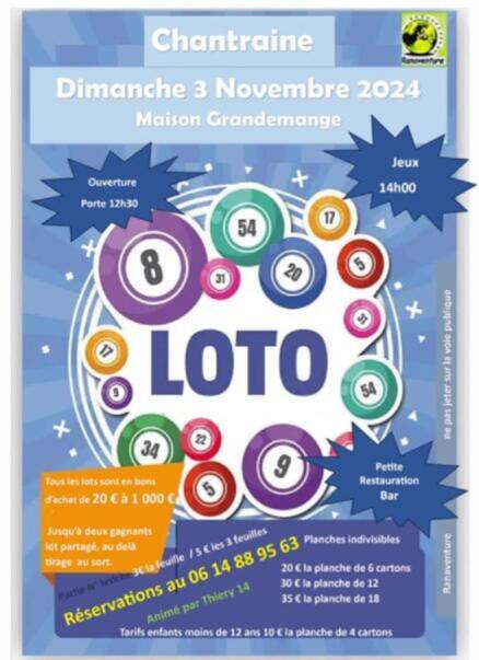 LOTO